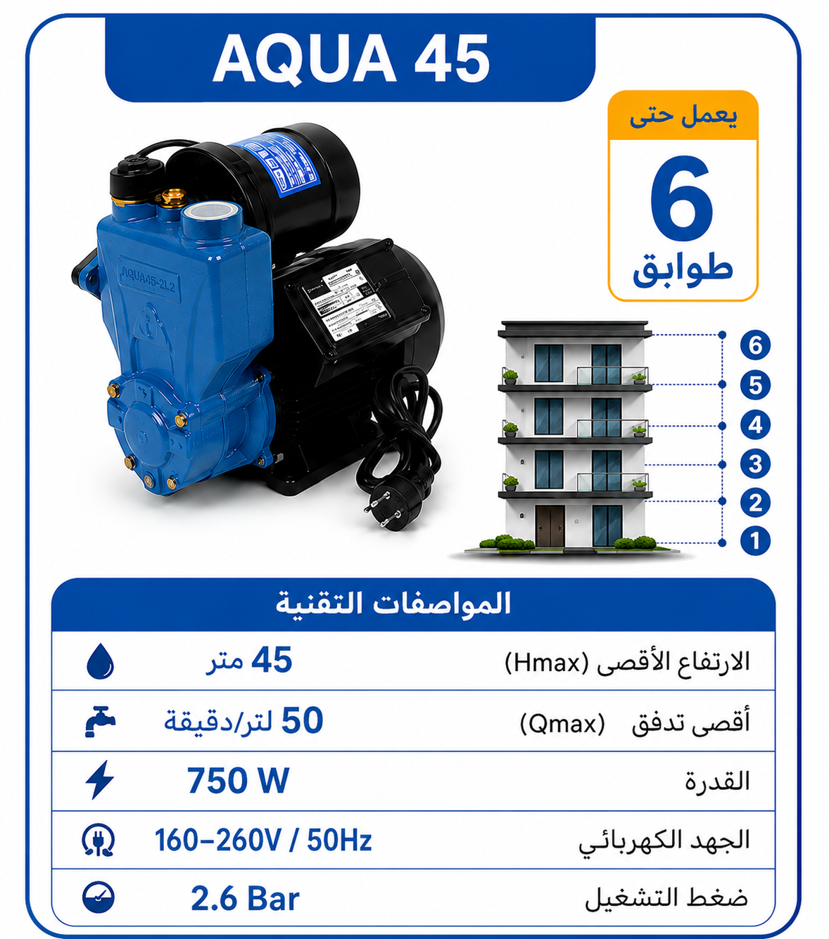 AQUA 45